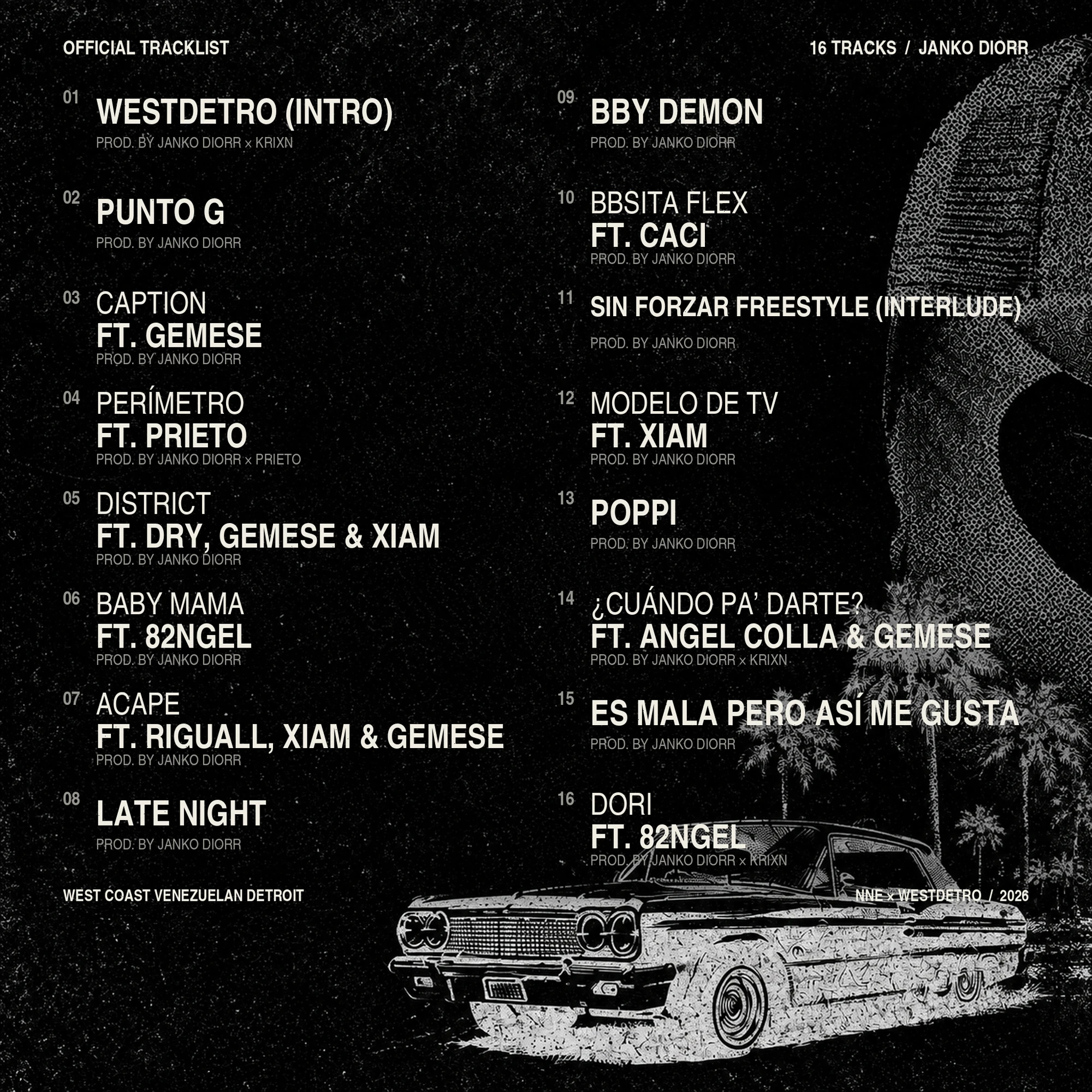 Tracklist oficial de WESTDETRO
